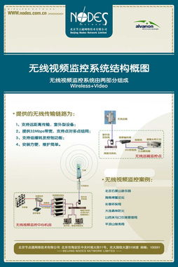 北京节点通 以专业网络技术服务，筑牢企业数字化转型基石